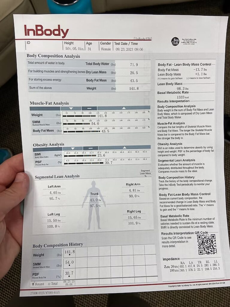printed inbody results