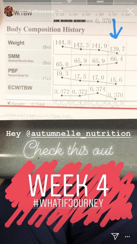 inbody weight loss results