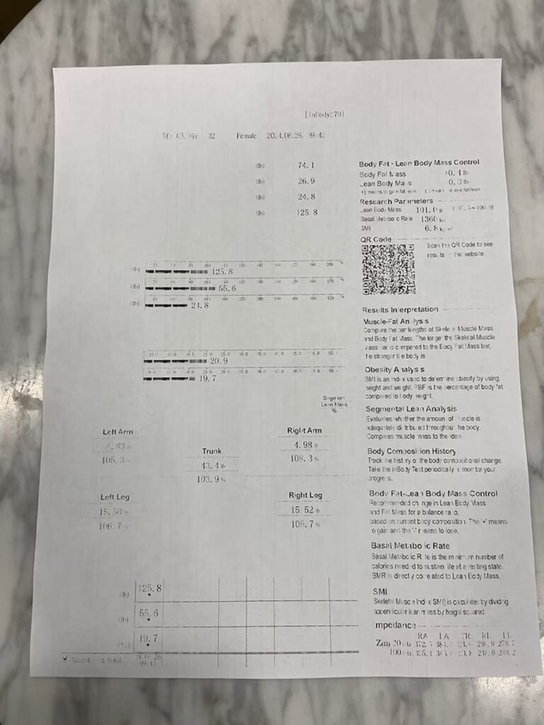 inbody weight loss results