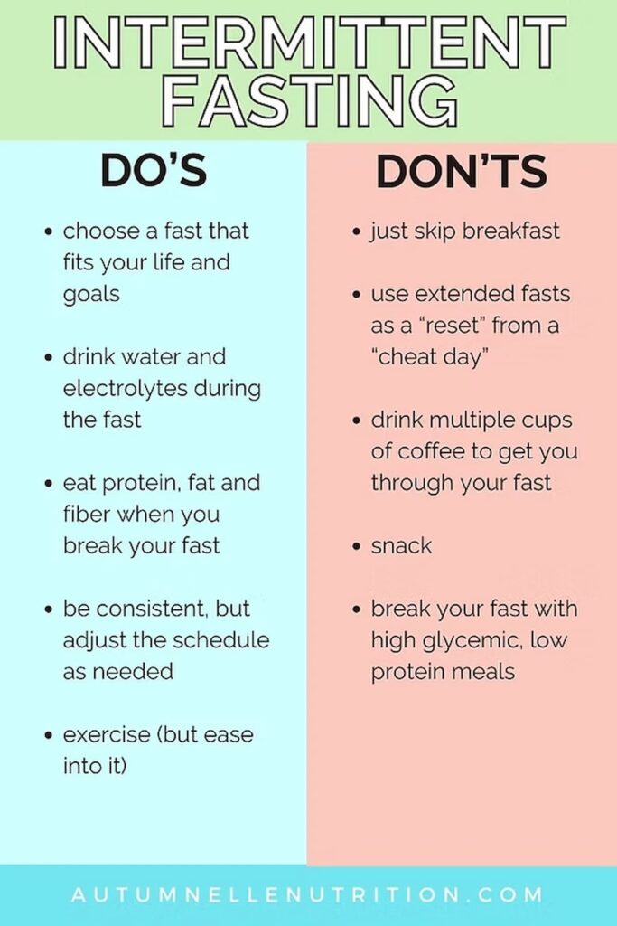 intermittent fasting dos and donts list