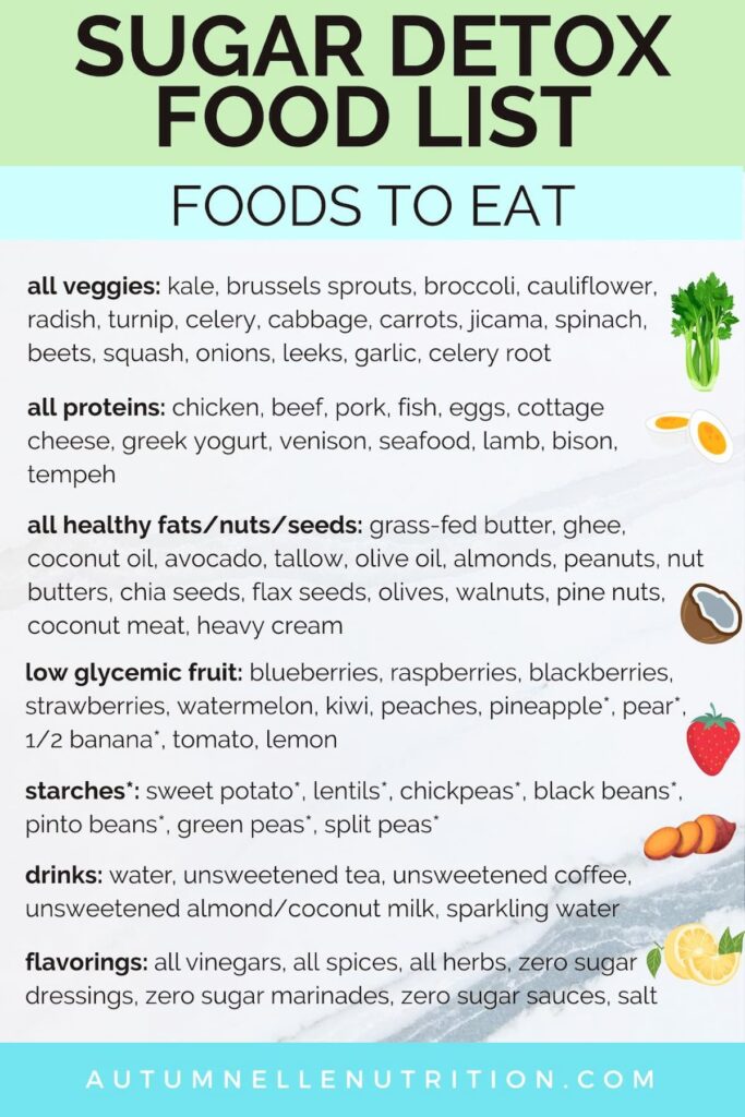 best food to eat for a sugar detox food list
