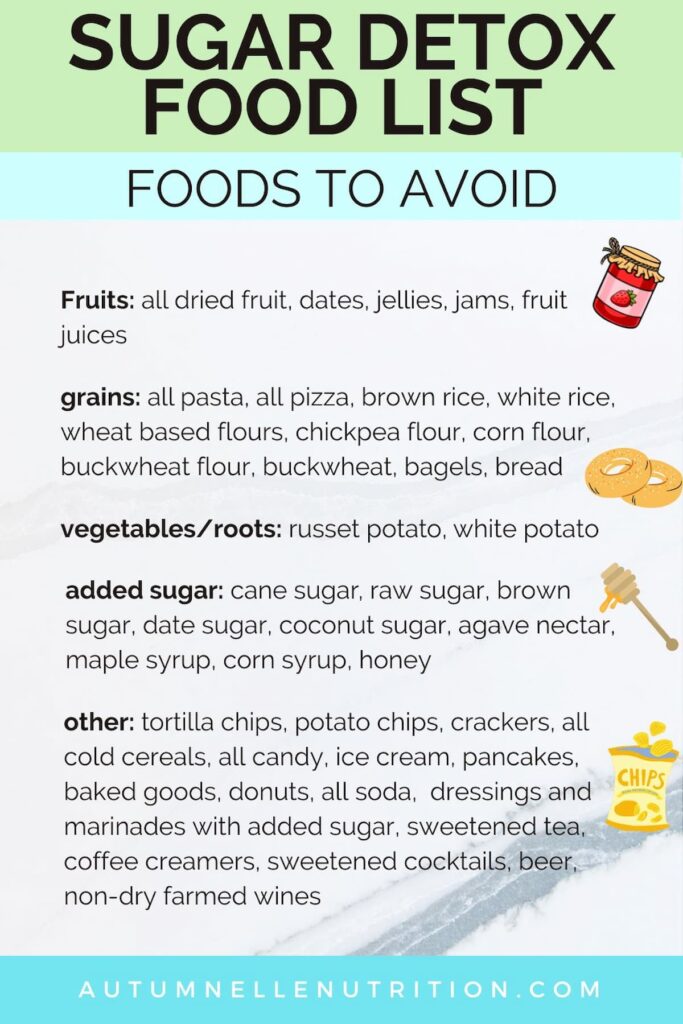 foods to avoid on a sugar detox food list