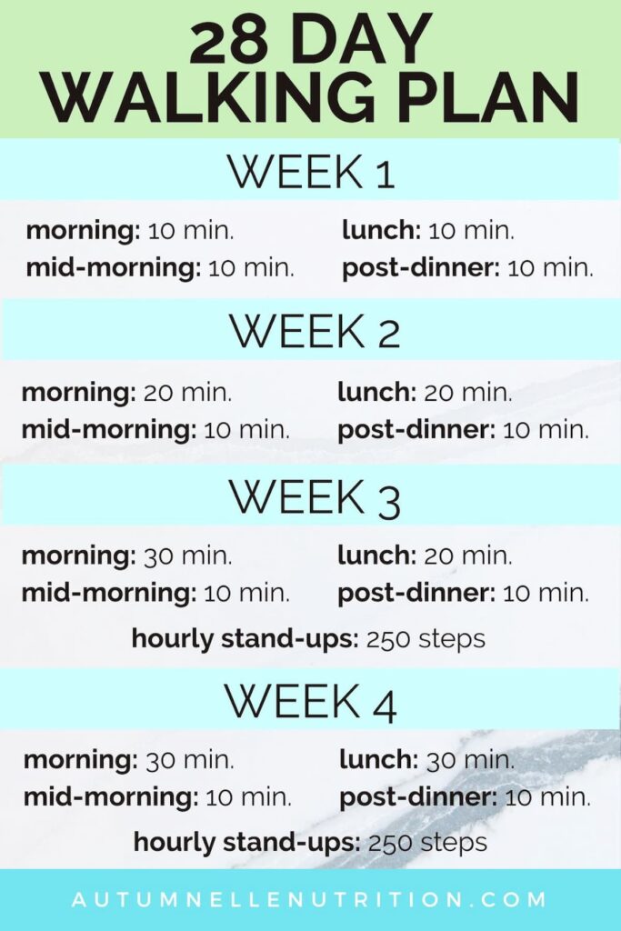 28 day walking plan for weight loss pinterest image