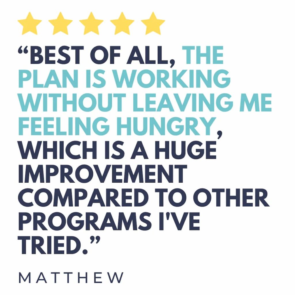 body recomposition program review